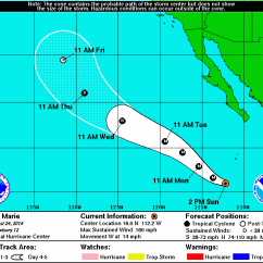 Favorable Marie track. Image; NOAA